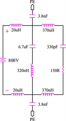 Research and analysis of electromagnetic interference of a motor drive control system based on PMSM with SiC MOSFET for new energy electric vehicles